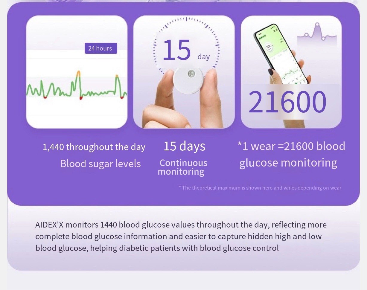 AiDEX Continuous Glucose Monitoring System - Second Generation product image 3